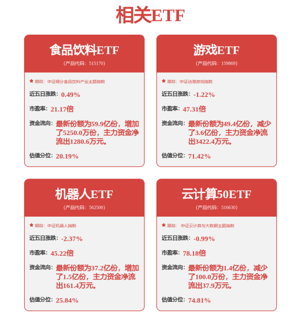 九游体育娱乐网当今干系业务占公司的交易收入比例较小-九游体育app官网下载IOS/安卓全站最新版下载