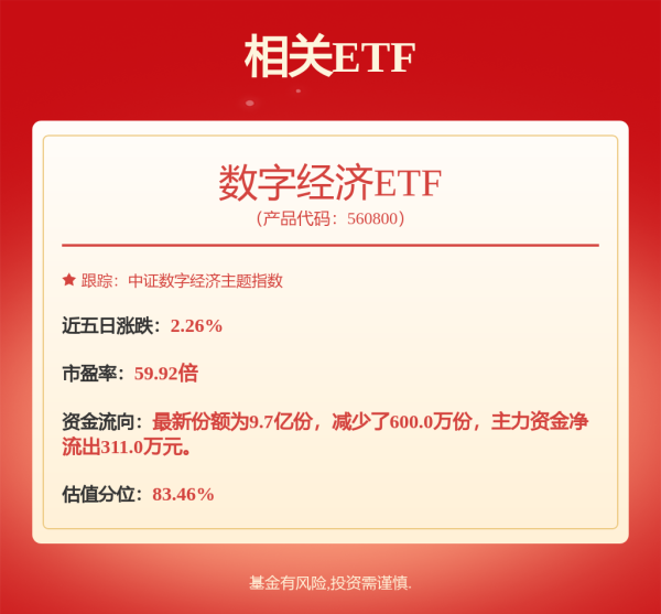 现金九游体育app平台金融科技ETF(159851)的标的指数中-九游体育app官网下载IOS/安卓全站最新版下载